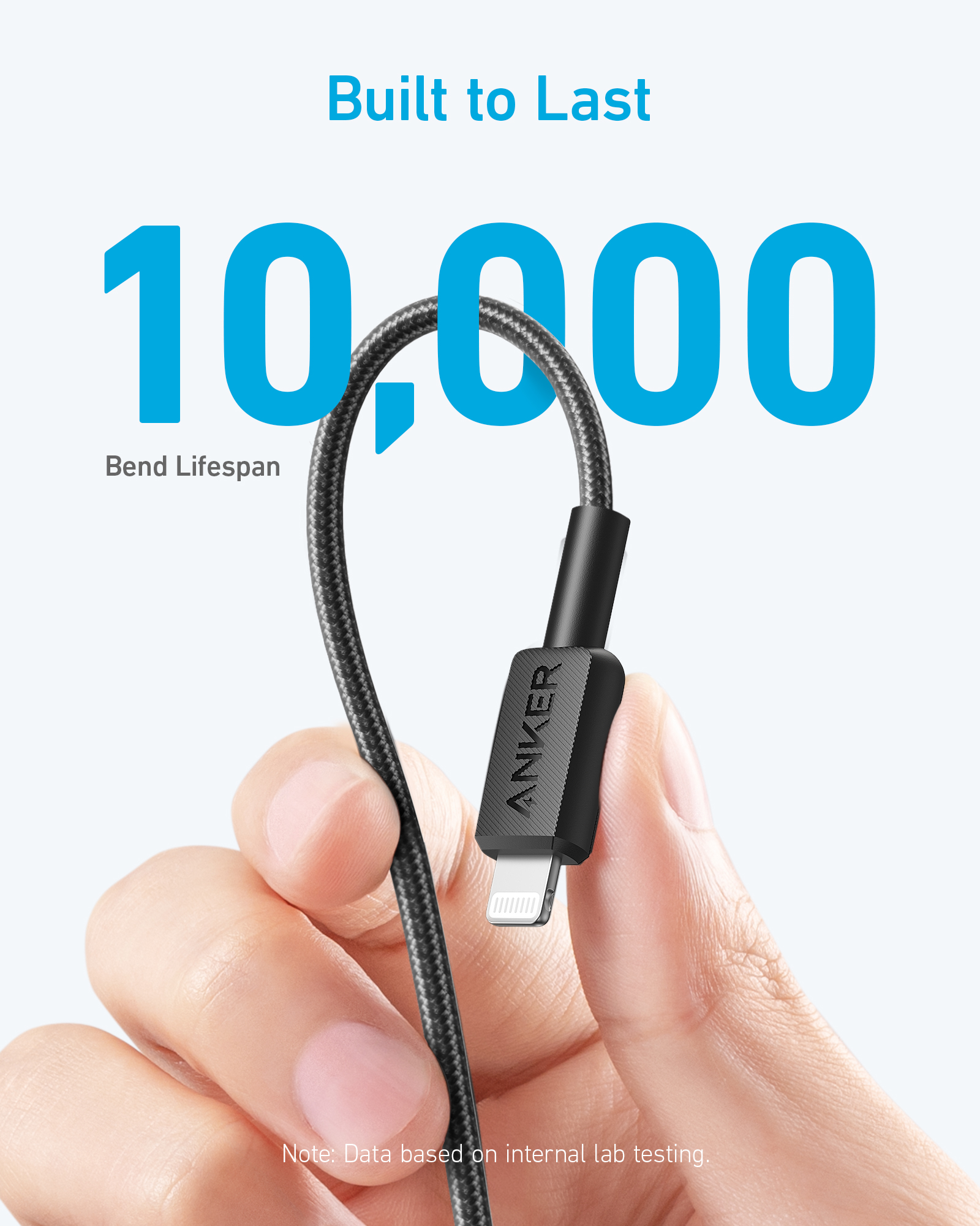 ANKER 322
