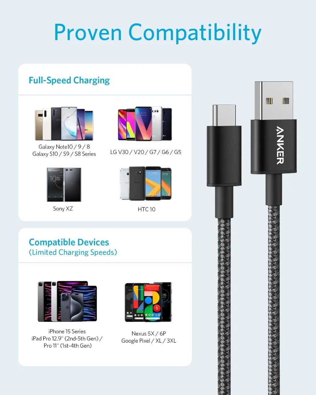6ft Braided USB-A to USB-C Fast Charging Cable Black