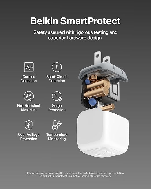 BELKIN 45W