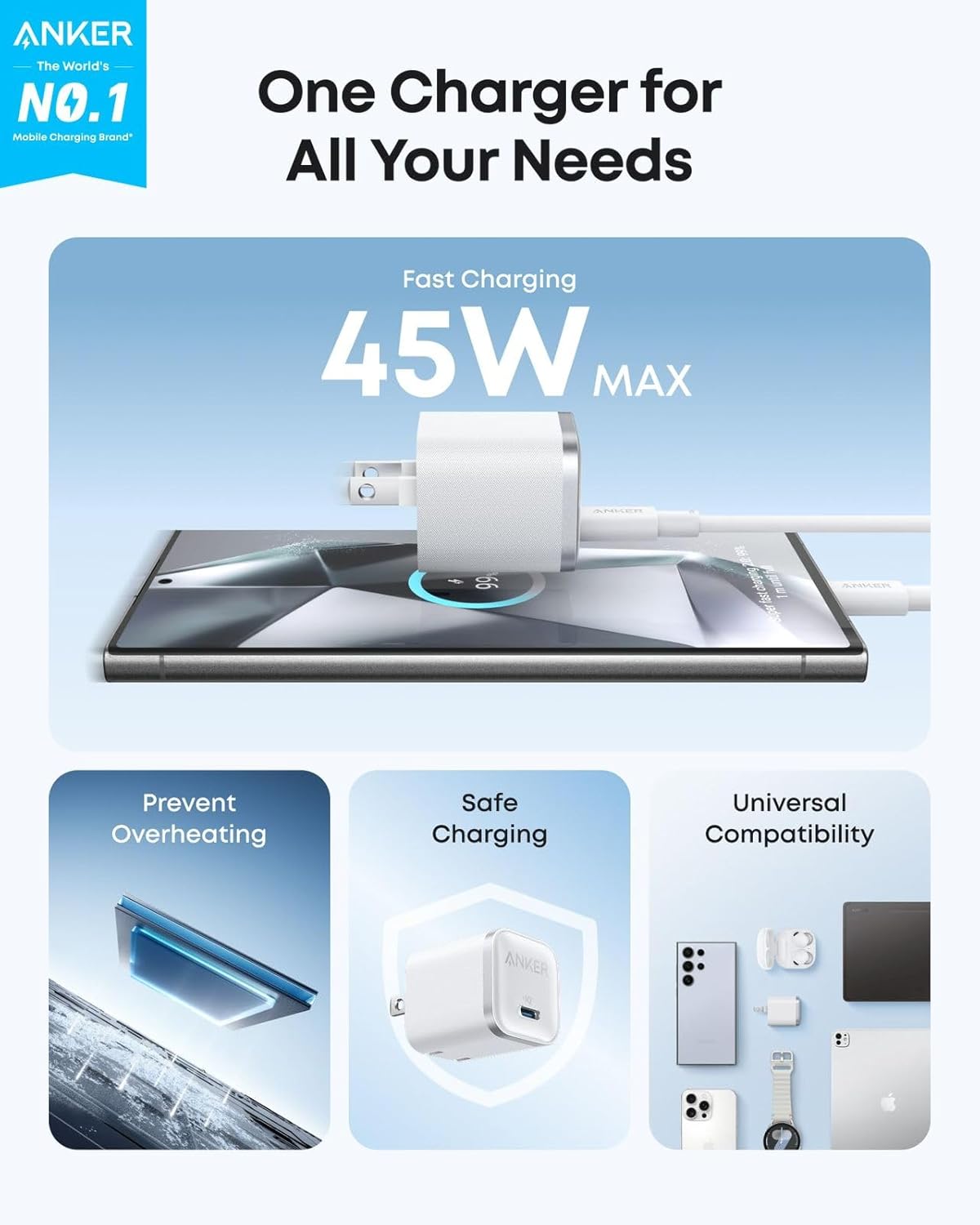 ANKER NANO  45W